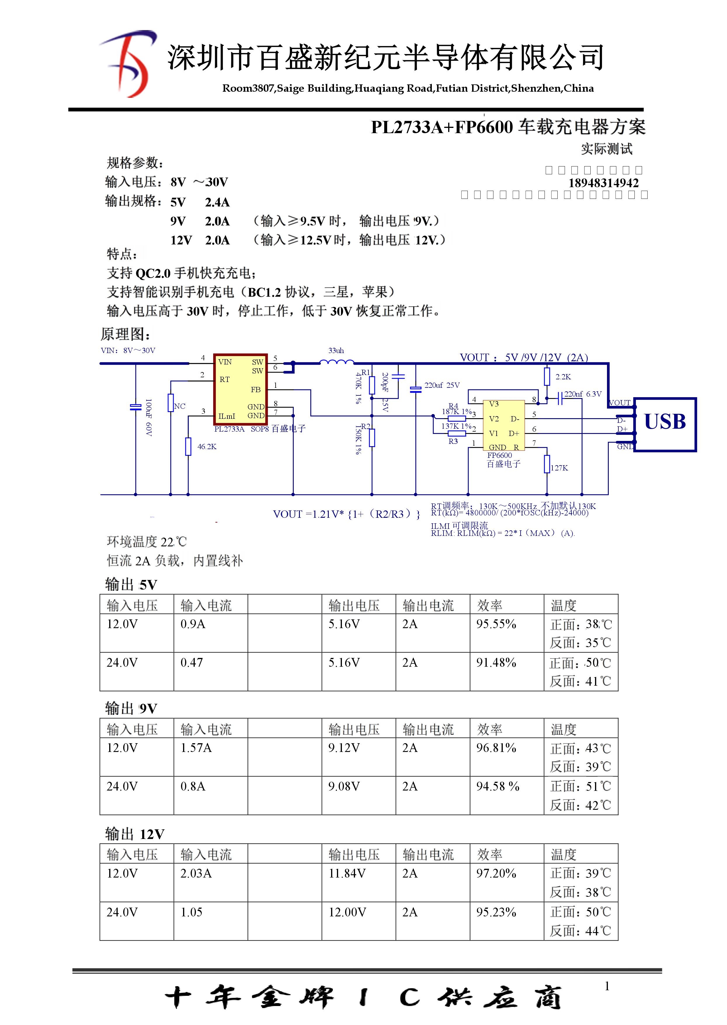 0001 (2) 高通QC2.0快充車充方案,支持三星蘋(píng)果識(shí)別