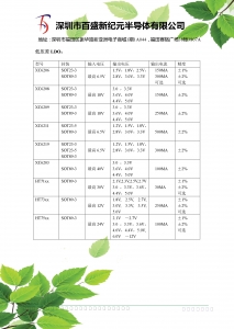 LDO選型表，LDO選型表，LDO選型表