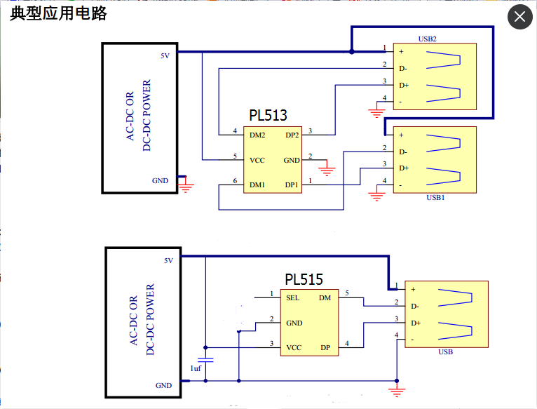 單口USB智能識(shí)別IC-PL515,雙口USB充電識(shí)別IC-PL513 單口USB智能識(shí)別IC-PL515,雙口USB充電識(shí)別IC-PL513