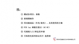 天德鈺FP6601AA,兩A口快充協議，全面測試過程