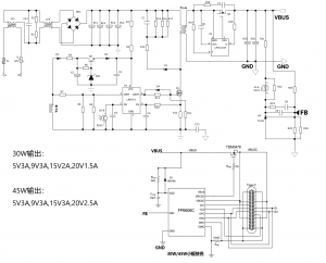 30W,45W單口PD快充充電器方案，30W,45W雙口快充A+C方案