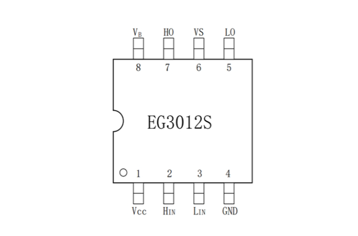 EG3012S:無刷電機控制器的大功率柵極驅動芯片專家 EG3012S:無刷電機控制器的大功率柵極驅動芯片專家