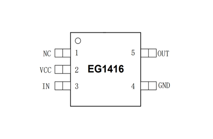 EG1416:高速低側柵極驅動器,峰值2A對稱驅動能力,適用于MOSFET與IGBT EG1416:高速低側柵極驅動器,峰值2A對稱驅動能力,適用于MOSFET與IGBT