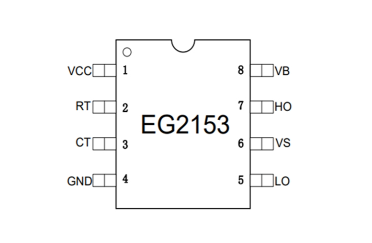 EG2153:高壓高速功率MOSFET/IGBT柵極驅(qū)動器,集成振蕩器與保護(hù)關(guān)斷功能 EG2153:高壓高速功率MOSFET/IGBT柵極驅(qū)動器,集成振蕩器與保護(hù)關(guān)斷功能