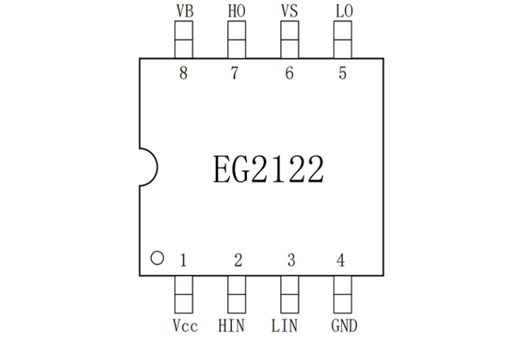 EG2122:大功率MOS/IGBT柵極驅(qū)動芯片,無刷電機控制新選擇 EG2122:大功率MOS/IGBT柵極驅(qū)動芯片,無刷電機控制新選擇