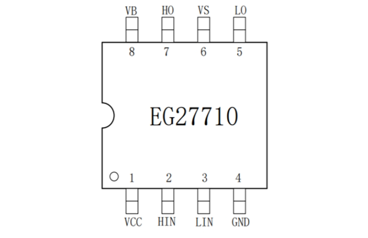 EG27710:高性價比MOS/IGBT柵極驅(qū)動芯片,驅(qū)動無刷電機(jī)與電源DC-DC EG27710:高性價比MOS/IGBT柵極驅(qū)動芯片,驅(qū)動無刷電機(jī)與電源DC-DC