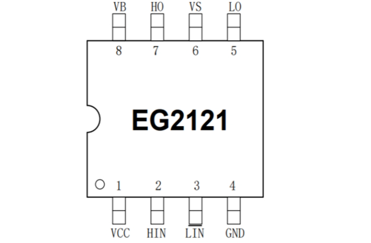 EG2121:高性能無刷電機控制器柵極驅(qū)動芯片,集成多重安全保護 EG2121:高性能無刷電機控制器柵極驅(qū)動芯片,集成多重安全保護