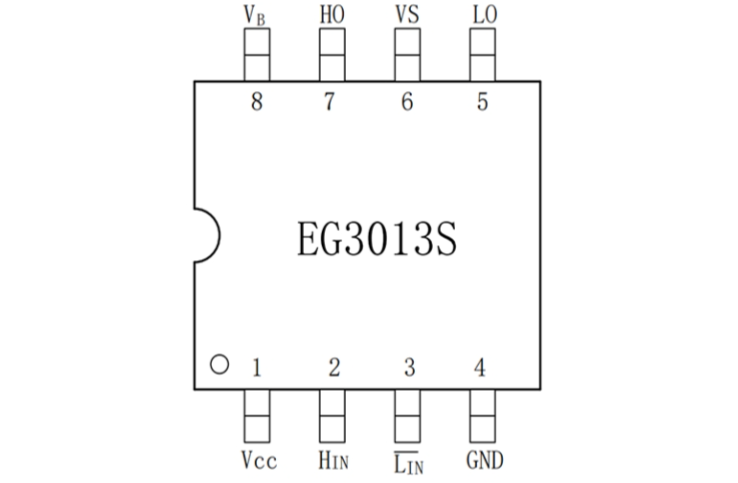 EG3013S:專為無刷電機控制器設計的高性能柵極驅動芯片 EG3013S:專為無刷電機控制器設計的高性能柵極驅動芯片