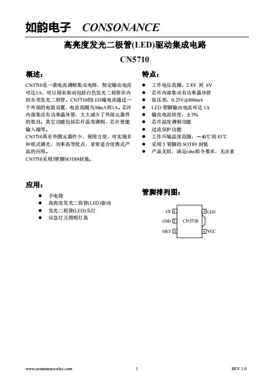 CN5710:集成化LED電流調制電路,支持高達1A恒定輸出與靈活電流調節 CN5710:集成化LED電流調制電路,支持高達1A恒定輸出與靈活電流調節