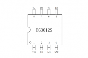 EG3012S：無刷電機控制器的大功率柵極驅動芯片專家