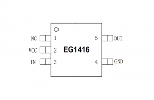 EG1416：高速低側柵極驅動器，峰值2A對稱驅動能力，適用于MOSFET與IGBT