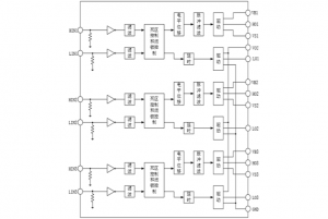 EG2334：高性價比的大功率MOS/IGBT柵極驅動芯片，集成多重控制電路功能