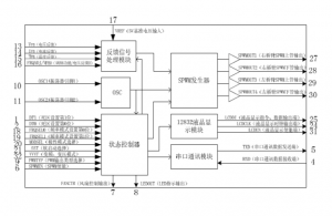 EG8010：高精度數(shù)字化純正弦波逆變發(fā)生器芯片，引領DC-AC轉換新紀元