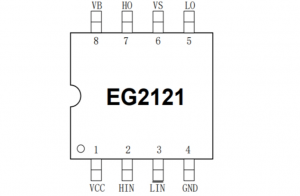 EG2121：高性能無刷電機控制器柵極驅動芯片，集成多重安全保護