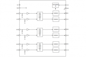 EG3033：高性價比三相PMOS/NMOS柵極驅動芯片，優(yōu)化電機與電源驅動性能
