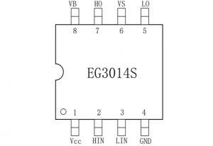 EG3014S：無刷電機控制器的高效柵極驅動芯片專家