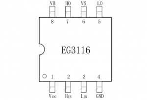 EG3116：大功率MOS/IGBT柵極驅動芯片，全面保護，高性價比