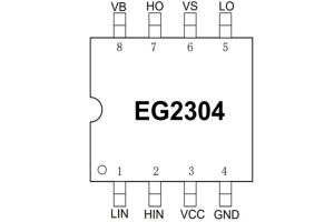 EG2304：高性能MOS/IGBT柵極驅動專用芯片，助力無刷電機與DC-DC電源精準控制