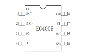 EG4005數模混合芯片：微波紅外信號智能處理，強化安防與照明控制功能
