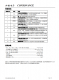 CN3765：多功能PWM降壓模式電池充電管理集成電路，支持多種電池類型