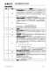 CN3085B：便攜產品優選，單至四節鎳氫電池高效充電管理芯片