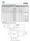 JD6621 快速充電協議IC USB-PD 3.0與PPS控制器 百盛電子代理商