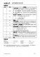 CN5730：寬電壓范圍下的高性能LED電流調制電路，支持高達1.5A恒定輸出電流