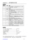 CN3705：高效、精簡的鋰電池與磷痠鐵鋰電池PWM降壓充電管理集成電路