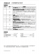 CN3125：單雙節超級電容充電管理，恒流恒壓高效充電芯片