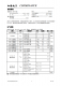 CN305：多功能窗口比較器IC，支持多類型電池的獨立過壓與欠壓檢測