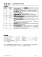CN3304：PFM陞壓型四節(jié)鋰電池充電控製IC，恆流準(zhǔn)恆壓模式，高效簡潔
