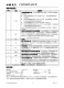 CN3156：太陽能供電鈦酸鋰電池充電管理，內置功率晶體管高效充電芯片