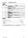CN5208：寬壓PWM直流-直流轉換器，高效4A輸出，快速響應