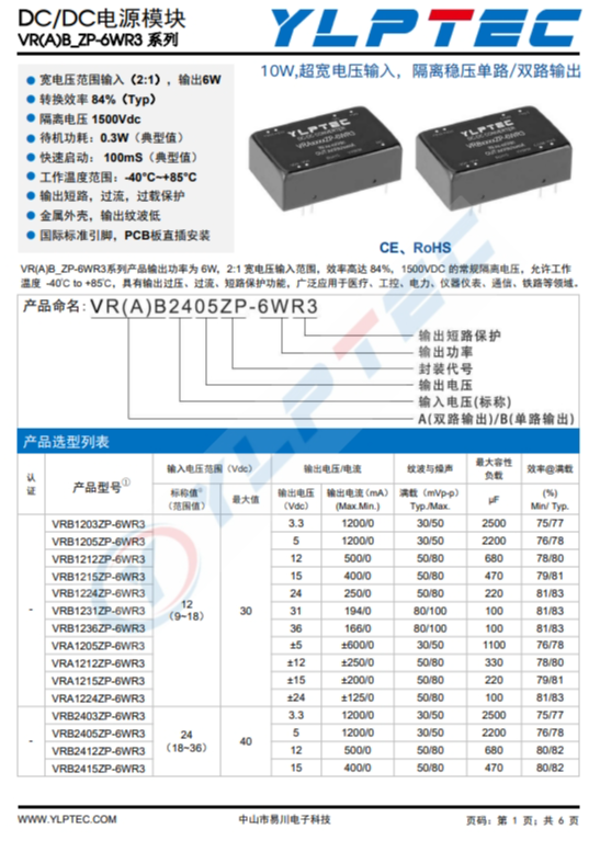 VRA2415ZP-6WR3 10W,超寬電壓輸入,隔離穩壓單路/雙路輸出 VRA2415ZP-6WR3 10W,超寬電壓輸入,隔離穩壓單路/雙路輸出