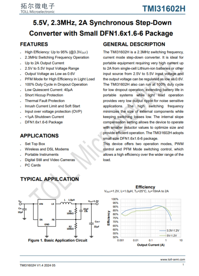 TMI31602H  5.5V、2.3MHz、2A同步降壓型 采用小型DFN1.6x1.6-6封裝的轉換器