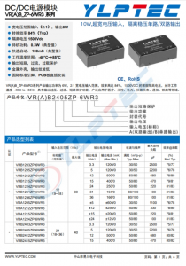 VRB2405ZP-6WR3  10W,超寬電壓輸入，隔離穩壓單路/雙路輸出