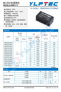 URB2415S-6WR3  : 寬壓輸入，隔離穩壓單路/正負雙路輸出