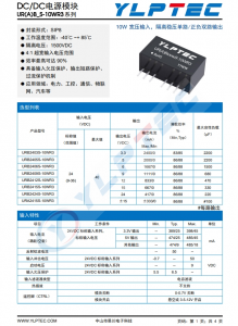 URB2405S-10WR3  10: 寬壓輸入，隔離穩(wěn)壓單路/正負(fù)雙路輸齣