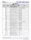 MSPM0L1306TRHBR   具有 64KB 閃存、4KB SRAM、12 位 ADC、比較器和 OPA 的 32MHz Arm? Cortex?-M0+ MCU