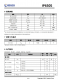 IP6505  最大輸出 24W，集成各種快充輸出協議