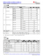 MSPM0L1306TRHBR   具有 64KB 閃存、4KB SRAM、12 位 ADC、比較器和 OPA 的 32MHz Arm? Cortex?-M0+ MCU