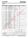 IP5318A  4.8A 充電、18W 放電、集成輸入輸出快充功能移動(dòng)電源 SOC