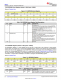 TMP117AIDRVR   48 位 EEPROM、可替代 PT100/PT1000 RTD 的 0.1°C 數字溫度傳感器