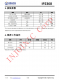 IP2368  支持 PD3.0 等多種快充輸入輸出協議、支持 2~6 節串聯電芯 集成升降壓驅動