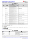 MSPM0L1306TRHBR   具有 64KB 閃存、4KB SRAM、12 位 ADC、比較器和 OPA 的 32MHz Arm? Cortex?-M0+ MCU