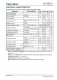 TMI31602H  5.5V、2.3MHz、2A同步降壓型 采用小型DFN1.6x1.6-6封裝的轉(zhuǎn)換器