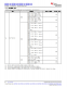MSPM0L1306TRHBR   具有 64KB 閃存、4KB SRAM、12 位 ADC、比較器和 OPA 的 32MHz Arm? Cortex?-M0+ MCU