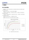 IP6538  集成雙口Type-C PD3.0(PPS)等14種快充協議的輸出SOC IC