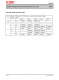 XL4001E1  2A 150kHz 40V 降壓DC/DC轉(zhuǎn)換器，帶恒流環(huán)路