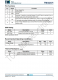 TMI3257I  800kHz、18V、2A同步COT降壓型轉換器 采用小型 SOT563 封裝